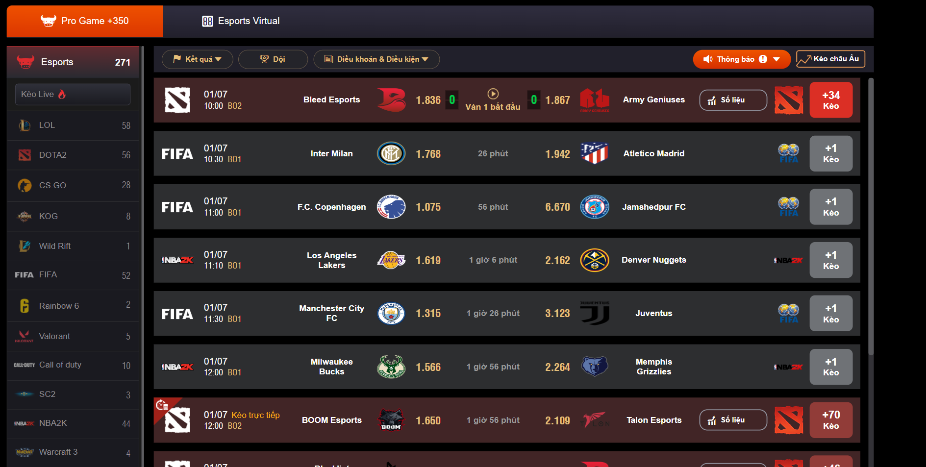 Cá Cược Dota 2 tại nhà cái May88