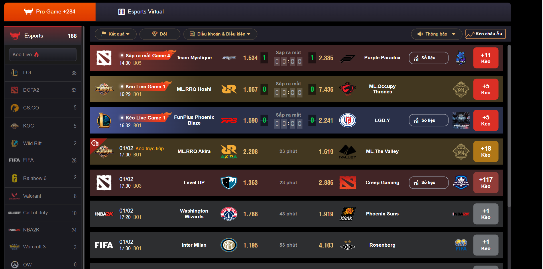 Web cá cược thể thao điện tử May88