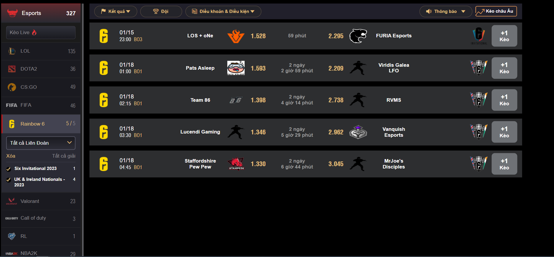 Các hình thức cá cược thường được xuất hiện tại nhà cái May88