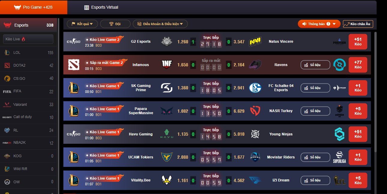 Giao diện Esport tại May88 VIP đẹp mắt và tối ưu