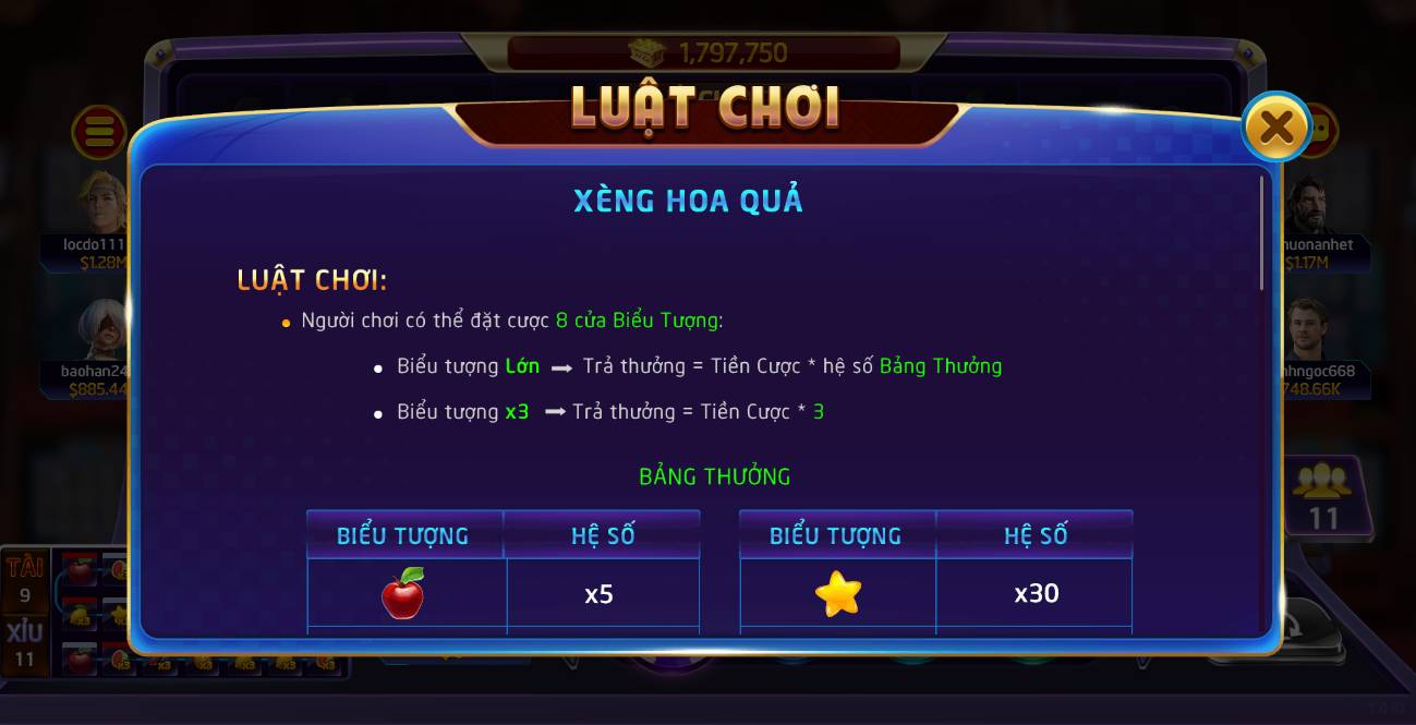 Một số quy luật chơi game Xèng Hoa Quả 