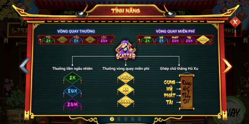 Luật chơi game nổ hũ Ông đồ đơn giản 