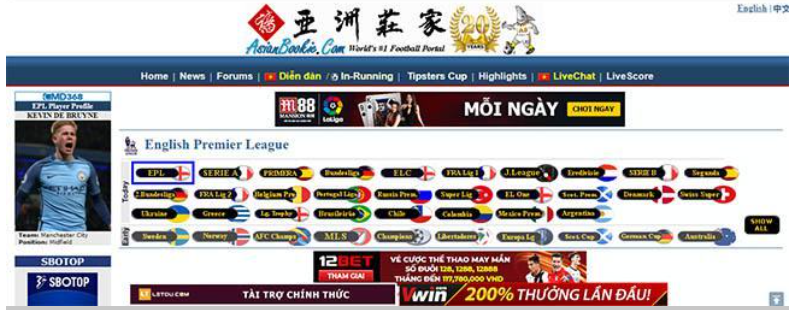 Diễn đàn bóng đá Asia Bookie